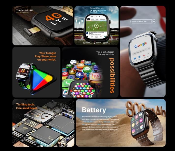 Fireboltt Dream 4G calling Sim watch (Mixed Colors)
