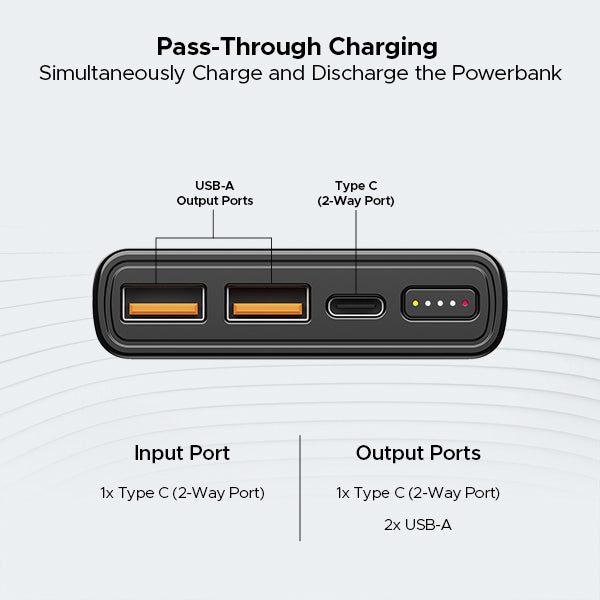 Boat EnergyShroom PB310 Wireless Pro 10000mAh Powerbank | 15W Wireless & 22.5W Wired Charging