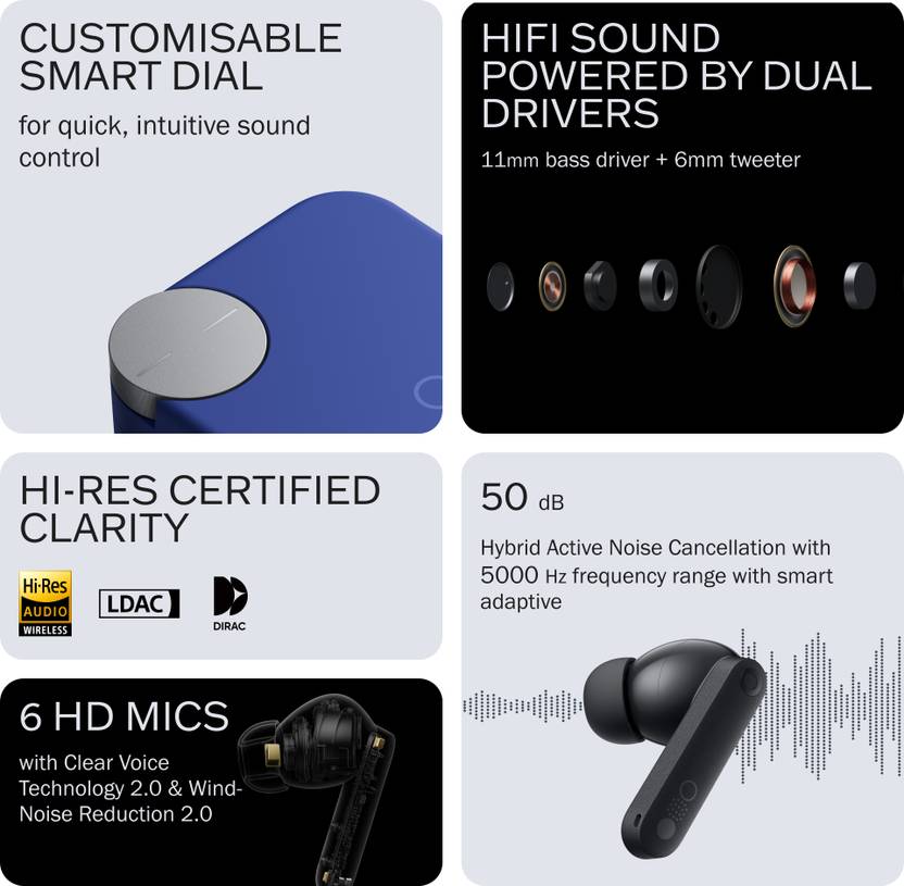 Nothing Buds Pro 2 with 50 dB ANC| Hi-Res + LDAC| Smart Dial| Spatial Audio| Dual Drivers (Blue/Red mixed)