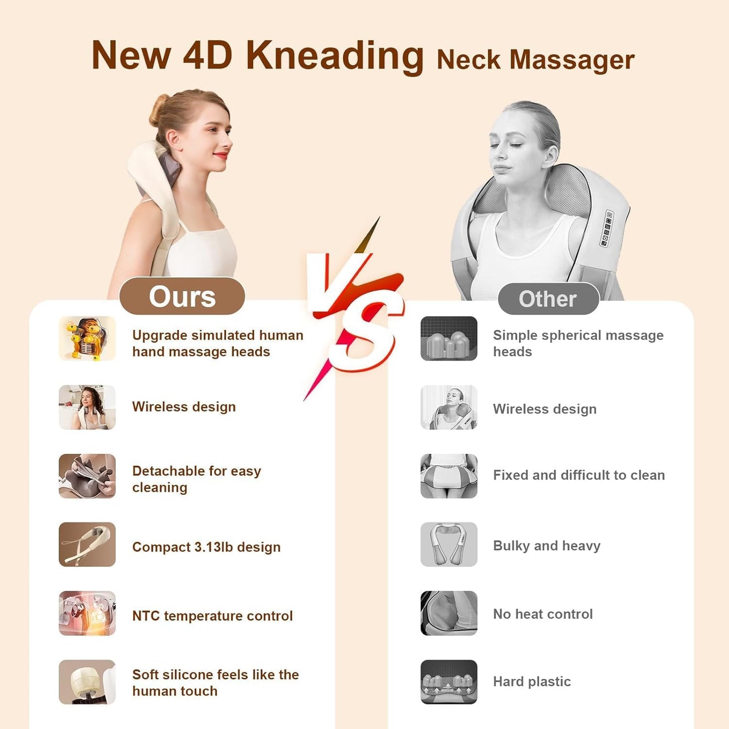 Neck and back massager for pain relief