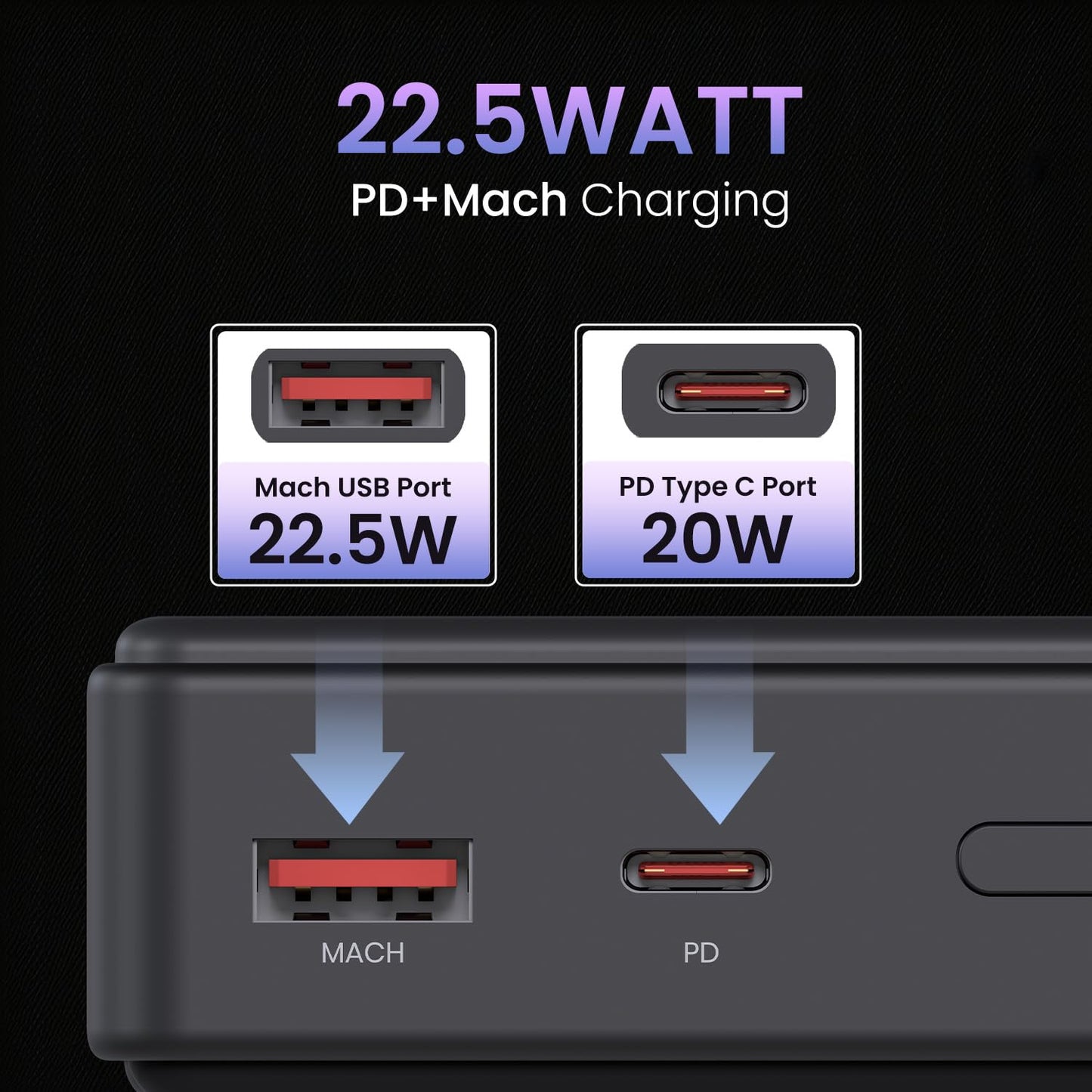 Portronics Luxcell B 20000mAH Powerbank