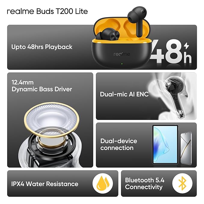 Realme buds 200-lite 4 Mic, AI ENC,48 hrs Playback with Fast Charging