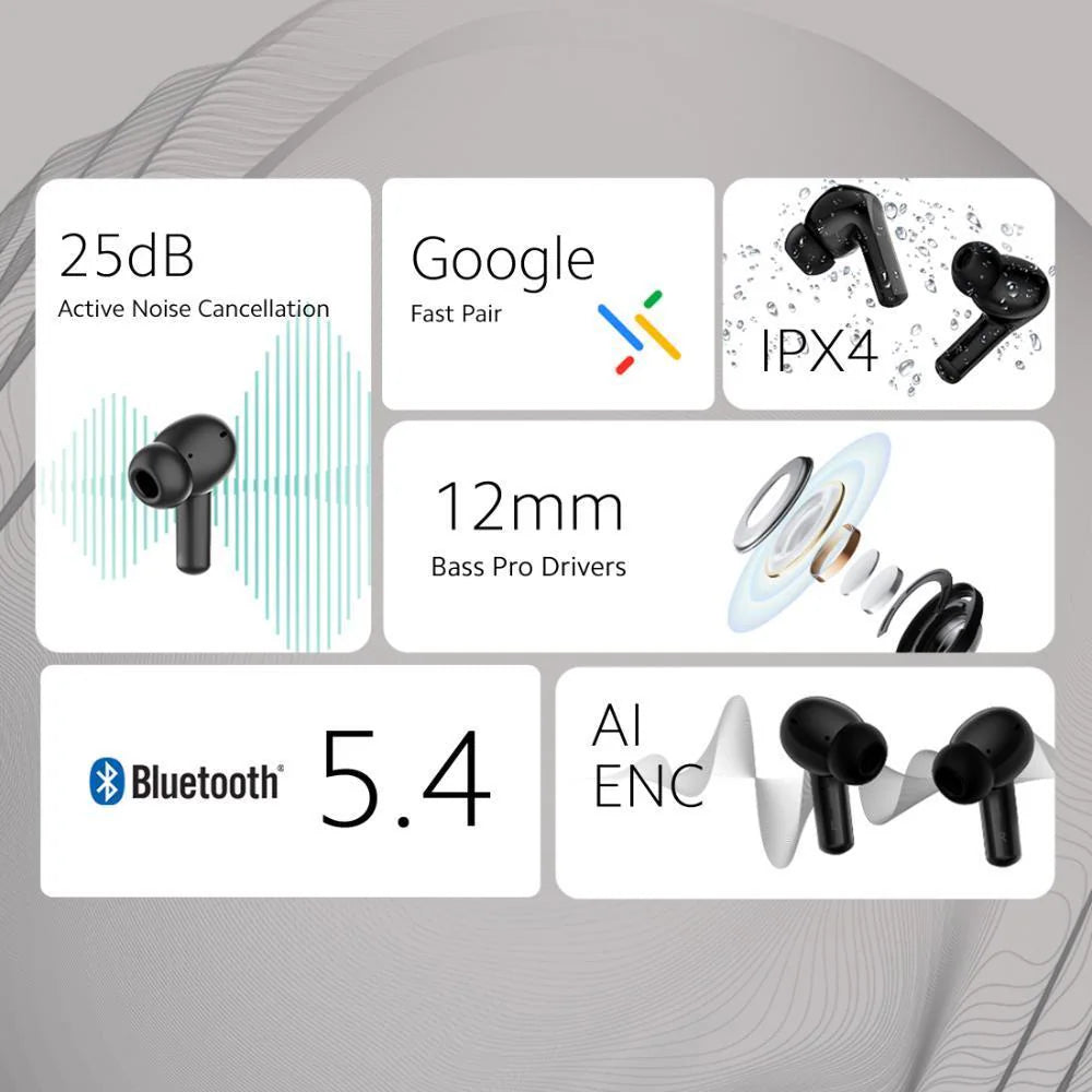 Redmi Buds 5A ANC with 30Hrs Playtime
